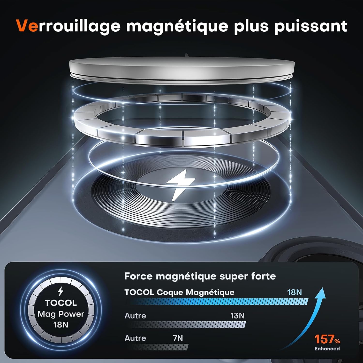 Coque Magnétique Pour Iphone 16 6,1 Pouces, Compatible Avec Magsafe, Protection De L'Objectif Améliorée, Coque Mat Translucide Fine Antichoc, Noir