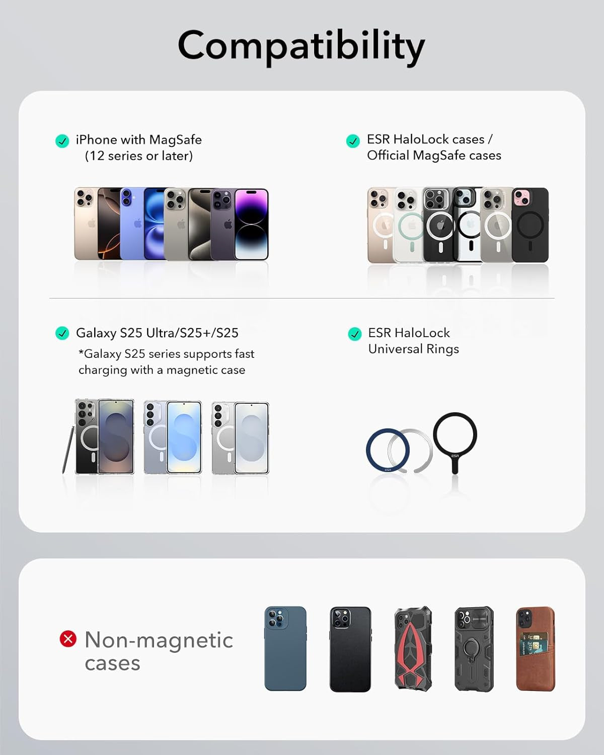 Qi2 15W Chargeur De Voiture Magsafe, Chargeur Magnétique De Voiture Certifié Qi2, Pour Grille D'Aération/Tableau De Bord, Support Pour Iphone 16/15/14/13/12, Galaxy S25 Série, Charge Rapide, Noir