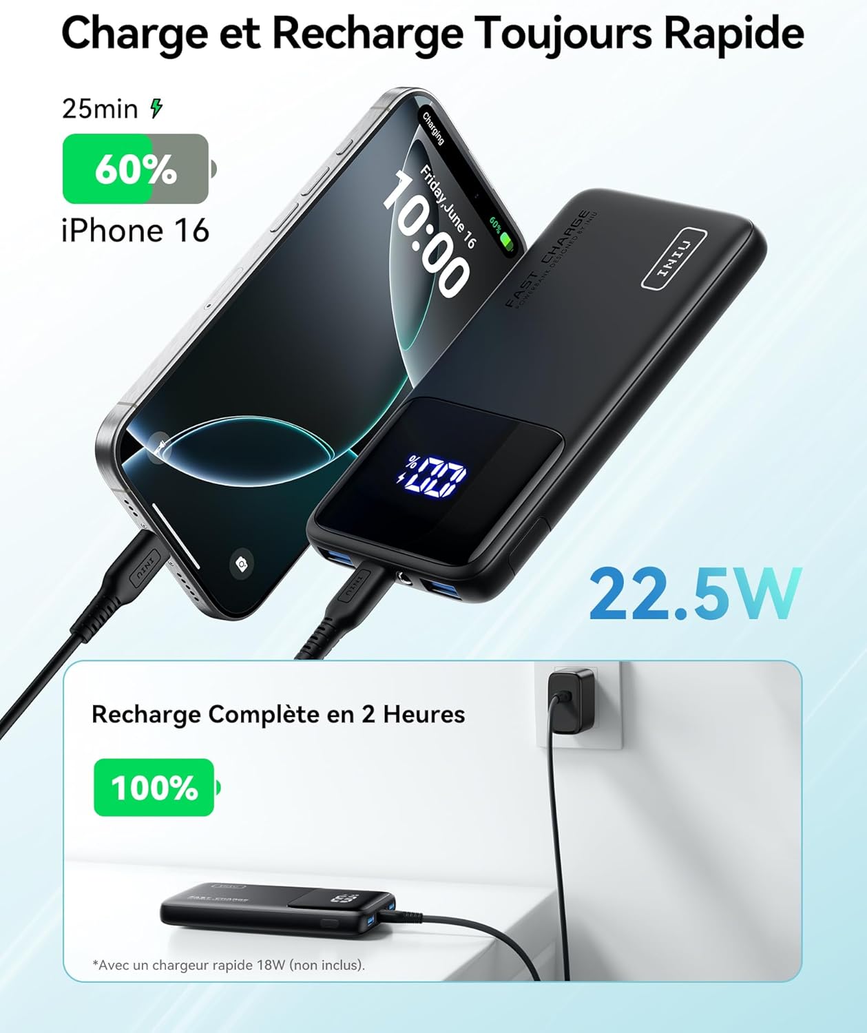 Batterie Externe, 22.5W 10000Mah Power Bank, Batterie Portable USB C Input & Output PD3.0 QC4.0 Charge Rapide Powerbank Compatible Avec Iphone 16 15 14 13 12 Pro Max plus Samsung Ipad Pro Etc