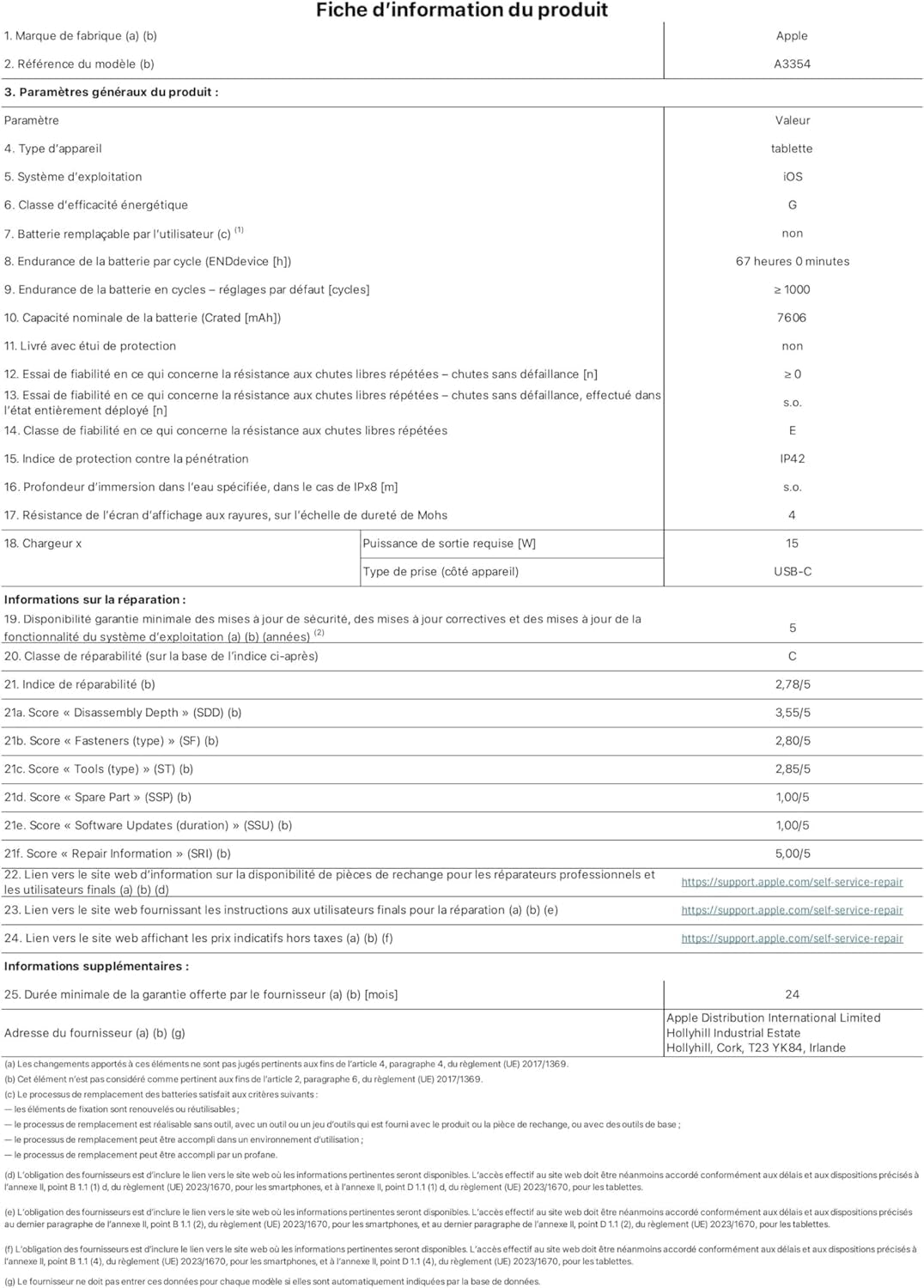Ipad Avec Puce A16 : Écran Liquid Retina 11 Pouces, 128 Go, Wi-Fi 6, Caméras Avant/Arrière 12 Mpx, Touch ID, Autonomie D’Une Journée – Argent
