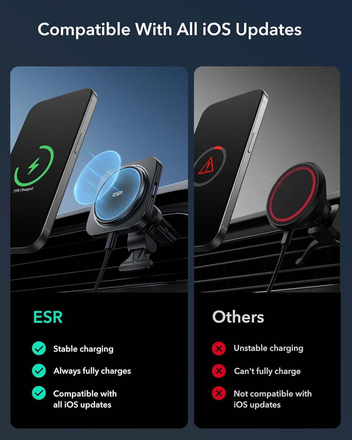 Qi2 15W Chargeur De Voiture Magsafe, Chargeur Magnétique De Voiture Certifié Qi2, Pour Grille D'Aération/Tableau De Bord, Support Pour Iphone 16/15/14/13/12, Galaxy S25 Série, Charge Rapide, Noir