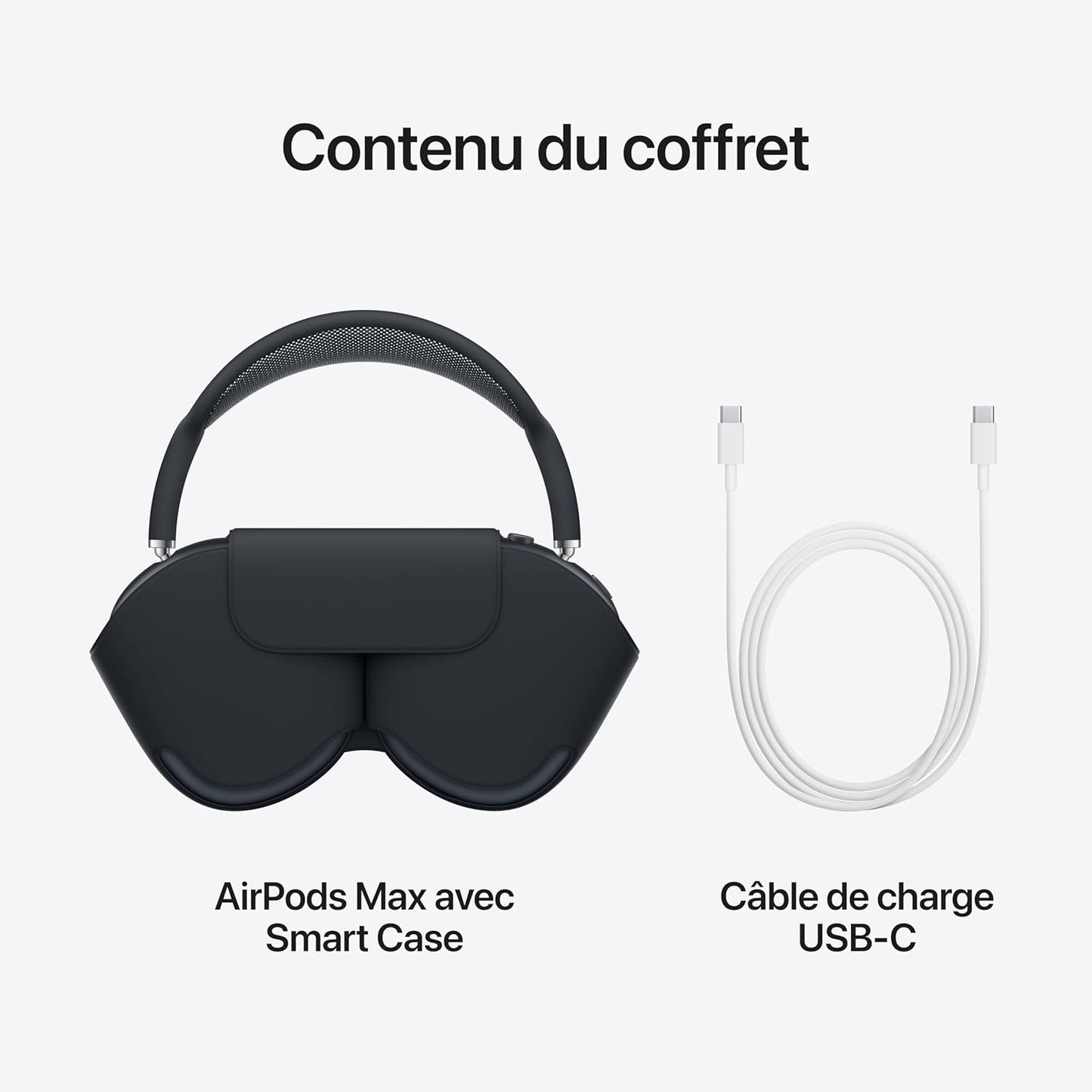 Airpods Max Casque Circum-Auriculaire Sans Fil, Réduction Active Du Bruit De Niveau Pro, Mode Transparence, Audio Spatial Personnalisé, Recharge USB C, Minuit