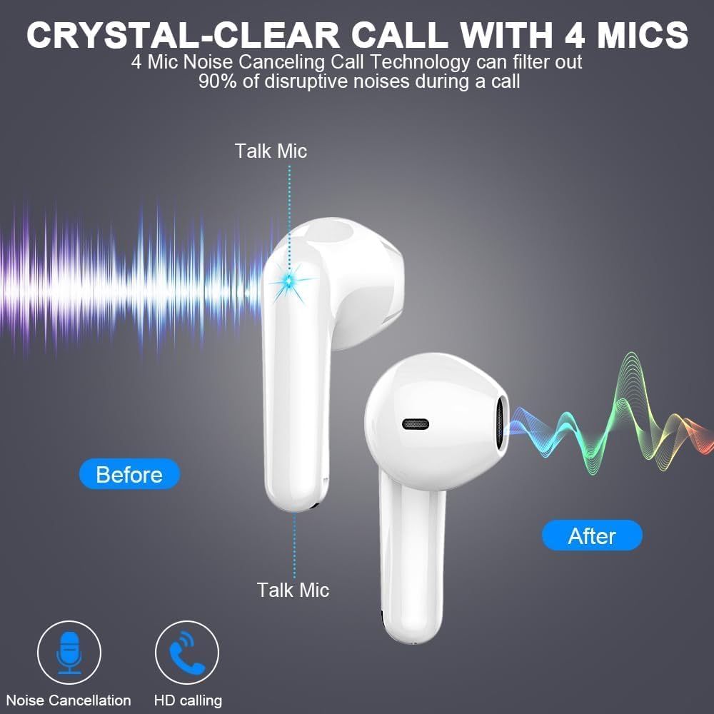 Ecouteurs Bluetooth Sans Fil, Oreillette Bluetooth 5.3 Ecouteurs Avec 4 ENC Réduction Mic, 50H Récréation Hi-Fi Son Stéréo Écouteurs, IP7 Etanche Contrôle Tactile Casque Pour Iphone Android Galaxy