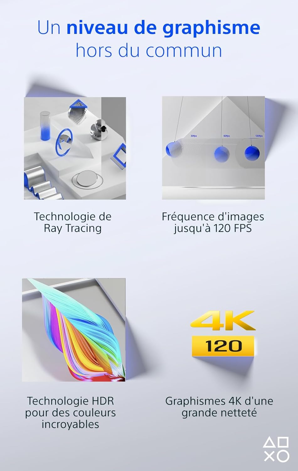 Sony, 5 Édition Standard, PS5 Avec 1 Manette Sans Fil Dualsense, Couleur : Blanche