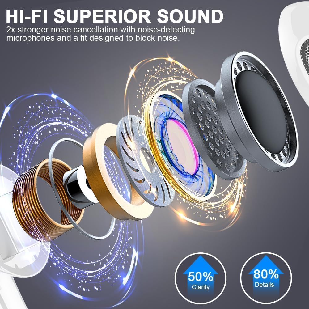 Ecouteurs Bluetooth Sans Fil, Oreillette Bluetooth 5.3 Ecouteurs Avec 4 ENC Réduction Mic, 50H Récréation Hi-Fi Son Stéréo Écouteurs, IP7 Etanche Contrôle Tactile Casque Pour Iphone Android Galaxy