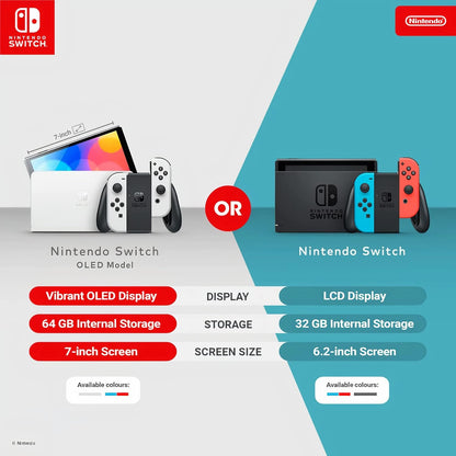 Console Switch (Modèle OLED) Blanche