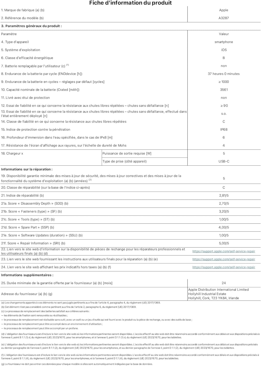 Iphone 16 (128 Go) - Cyan