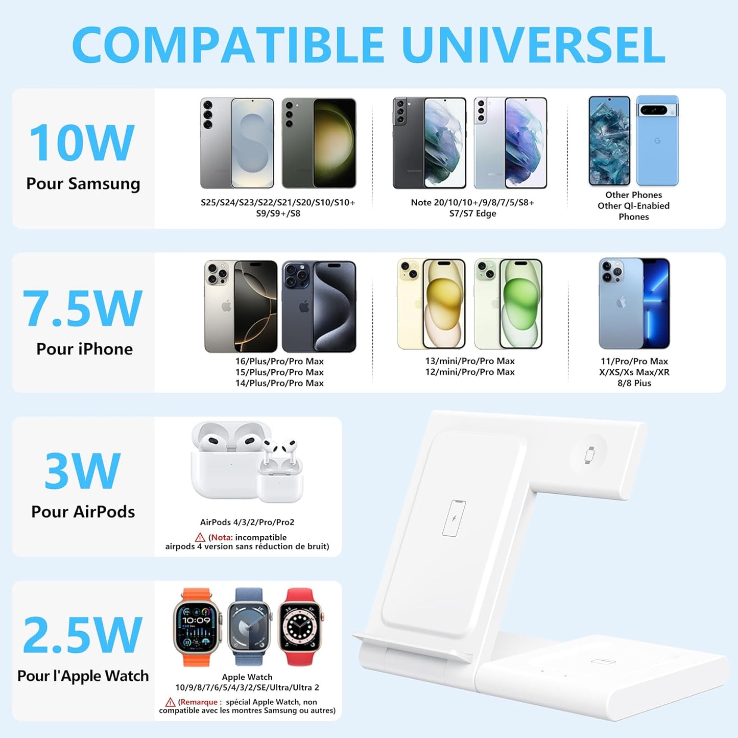 Station De Charge Sans Fil 3 En 1 Pour Iphone 16/15/14/13/12/11 Pro/Max/Plus, Chargeur Rapide À Induction Pour Apple Watch Ultra/10/9/8/7/6/Se/5/4, Support De Charge Pour Airpods 2/3/4/Pro/Pro 2